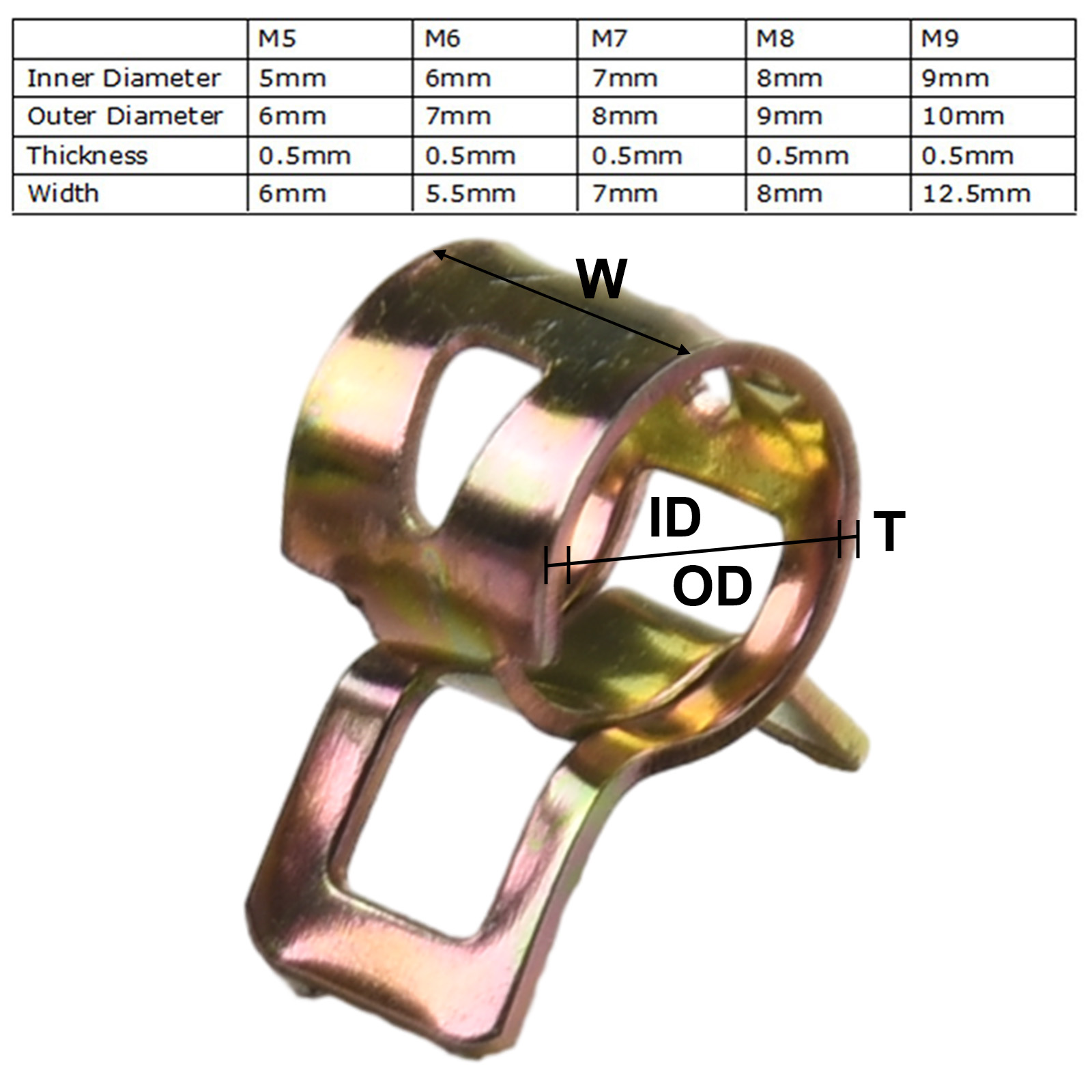エアチューブクランプ詰め合わせクリップセットツール 50 個 - Hose Clamp Assorted のレビューと価格